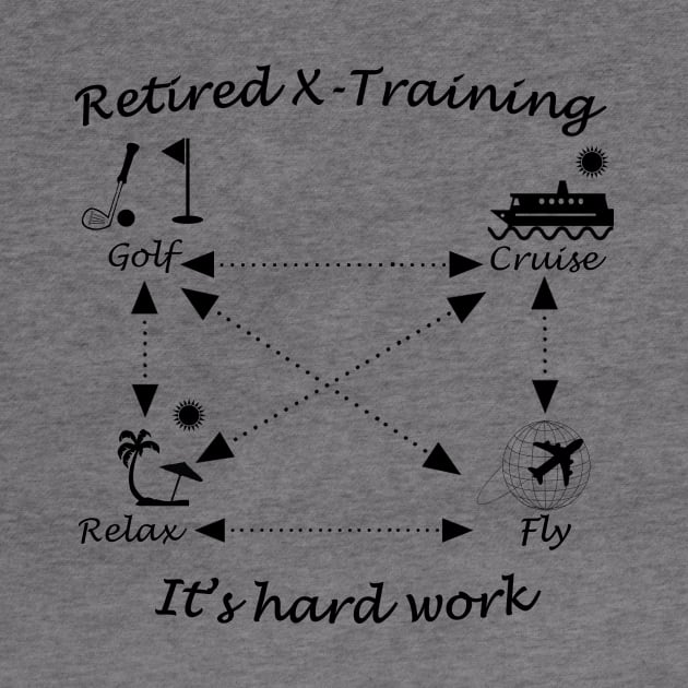 Retired X-training hard work by juliascornershop